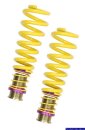 KW thread springs FA 0-15 / RA 0-15 mm