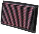 K&N Luftfilter Audi A6 (4A/C4) 2.3i 33-2029