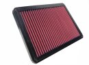 K&N Luftfilter Alfa Romeo Alfa 6 (119) 2.0i , 2.5i...