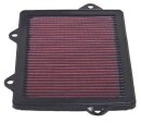 K&N Luftfilter Alfa Romeo 155 (167) 1.7i 33-2689