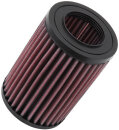 K&N Luftfilter Smart Fortwo I / City Coupe 0.7i Turbo...