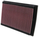 K&N Luftfilter VW Polo IV (9N) 1.4i 33-2221