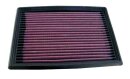 K&N Luftfilter Almera I (N15) 1.4i 33-2036