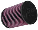 K&N Luftfilter Alfa Romeo Giulietta (940) 2.0JTDM E-2986