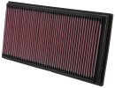 K&N Luftfilter VW Bora (1J) 1.8i Turbo 33-2128