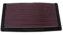 K&N Luftfilter Ford Aerostar 4.0i 33-2024