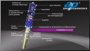 ap Gewinde f&uuml;r Nissan 370Z (Z34, ab 04.09) bis 980kg VA / 1000kg HA GF85-007