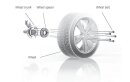 Eibach Spurverbreiterung 10mm System 2