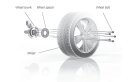 Eibach ABE Spurverbreiterung 10mm System 1