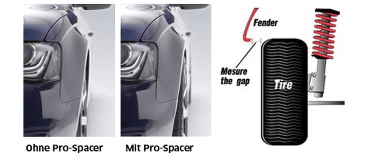 Eibach Spurverbreiterung 50mm System 7 Jeep Renegade Typ BU, ab 07.14 