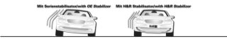 H&R Stabilisatoren-Set, 33639-2 Vorderachse
