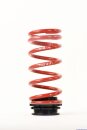 H&amp;R Height adjustable  spring system FA: 30-50 / RA: 20-40 mm