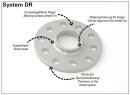 H&R Spurverbreiterung DRM-System 22 mm