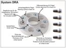 H&R Spurverbreiterung DRA-System 135 mm Ø 40 mm