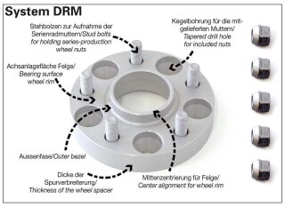 H&R Spurverbreiterung DRM-System 50 mm