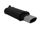 Novus Sport exhaust group N 75 x 135 mm Oval