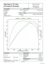 76mm downpipe with 200 cells HJS sport-catalyst stainless...