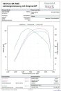 Friedrich Motorsport 3 Zoll (76mm) Downpipe mit 200...