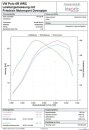 Friedrich Motorsport 3 Zoll (76mm) Downpipe mit 200 Zellen HJS Sport-Kat. Edelstahl