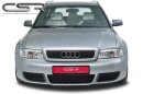 CSR Scheinwerferblenden Carbon Look für Audi A4 B5...