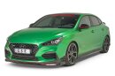 CSR Seitenschweller f&uuml;r Hyundai I30 N (PD) SS473