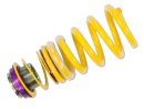 KW thread springs FA 10-35 / RA 5-30 mm