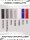 IVALITY® Magnetischer Kennzeichen-Halter auf der Stoßstange für Alu-Kennzeichen 2er Set rot