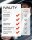 IVALITY® 100% Clean Erweiterungs-Set mit 2x Ersatz-Gummistreifen für magnetischen Kennzeichen-Halter