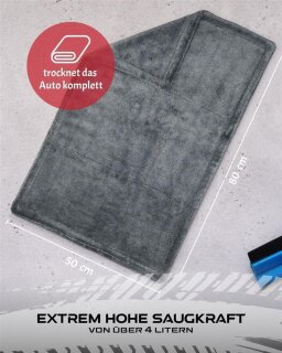 IVALITY® Saugstarkes 80x50 cm 1600 GSM Twisted Mikrofaser-Tuch