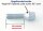 H&R Taper-head screws-set 60° silver incl. rim-lock